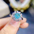 Blue Topaz Sterling Silver Ring